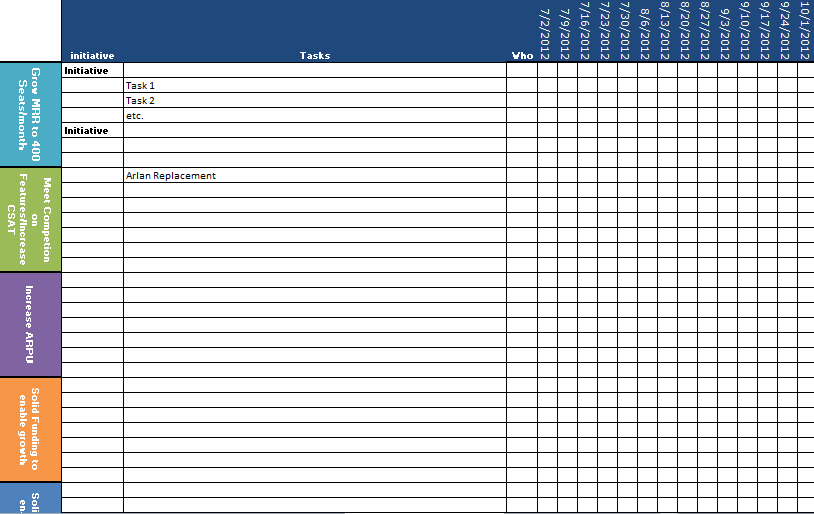 Strategic Plan In Excel Format Business Templates